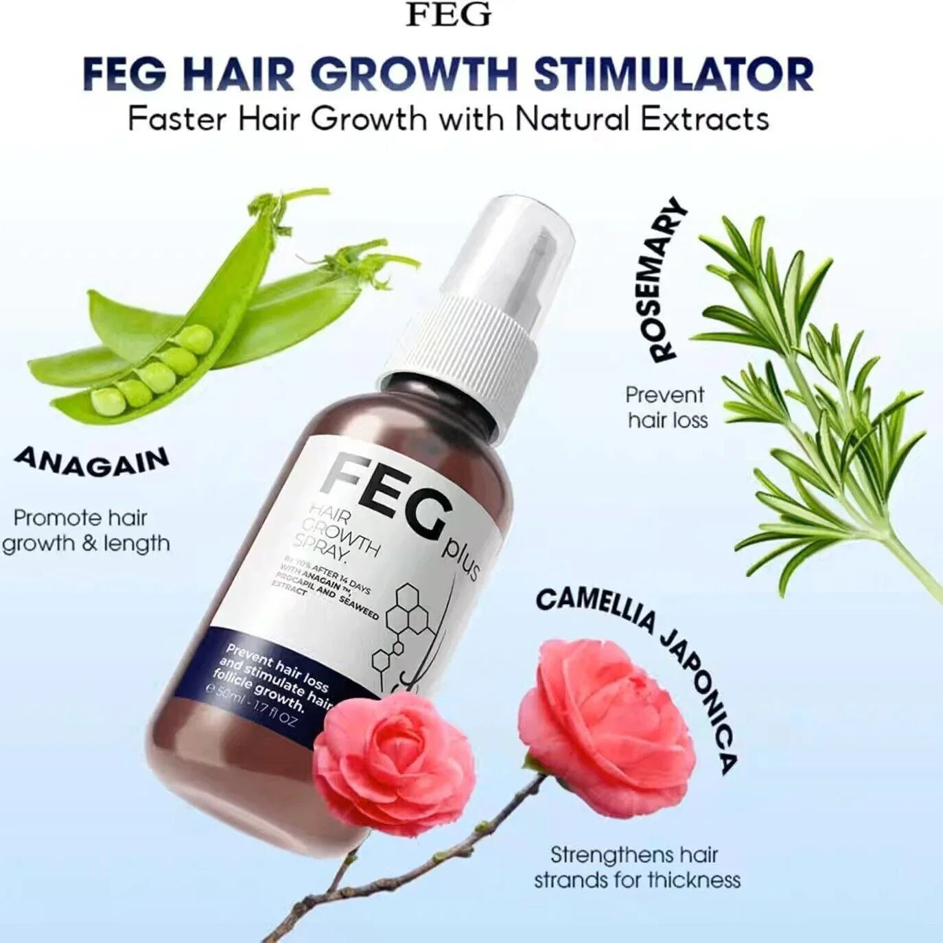 FEG Plus Hair Growth Serum – Fast Hair Regrowth, Stronger Roots & Thicker, Fuller Hair