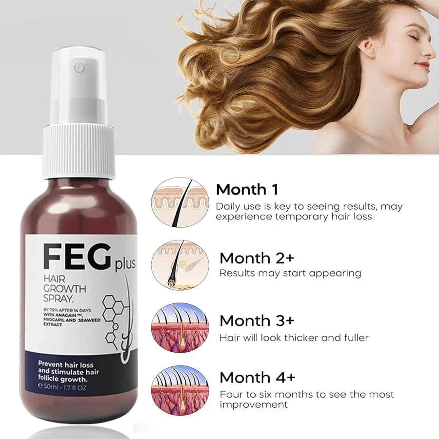 FEG Plus Hair Growth Serum – Fast Hair Regrowth, Stronger Roots & Thicker, Fuller Hair